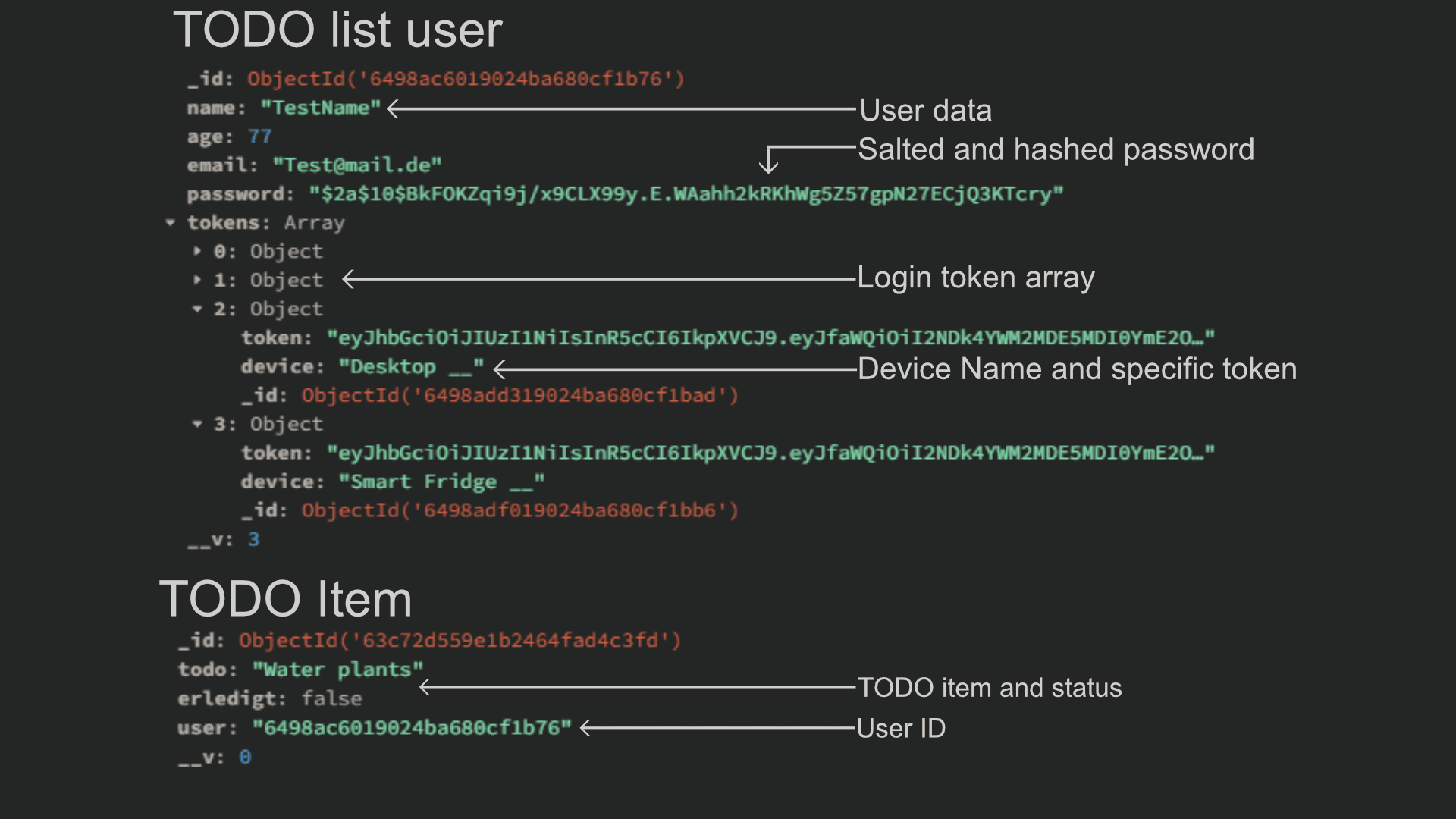 Code for Backend